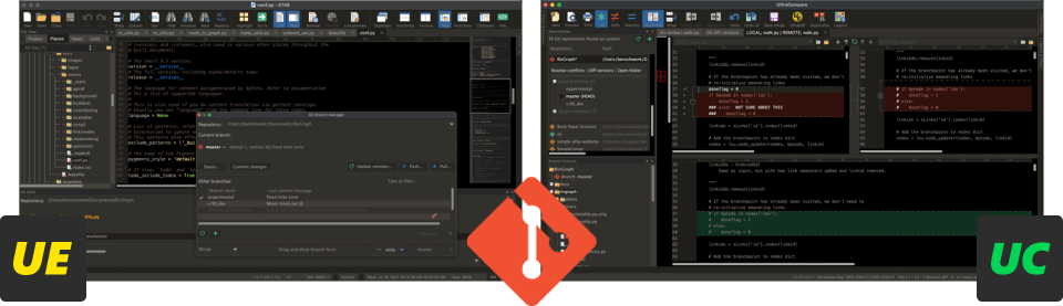 Mac Git 工作區